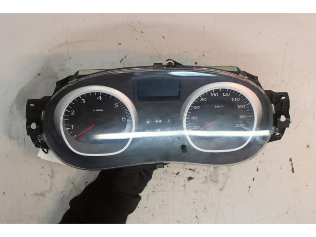 Панель приборов Dacia Duster