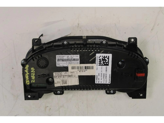 Панель приборов    Jeep Renegade       