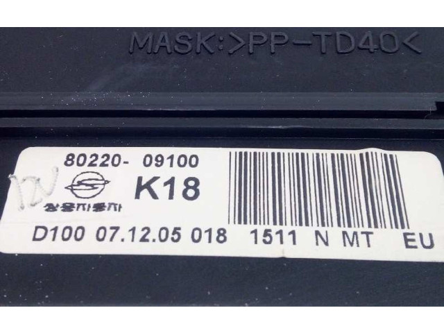 Панель приборов 8022009100   SsangYong Kyron       