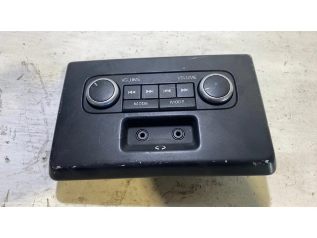 Мультимедийный контроллер