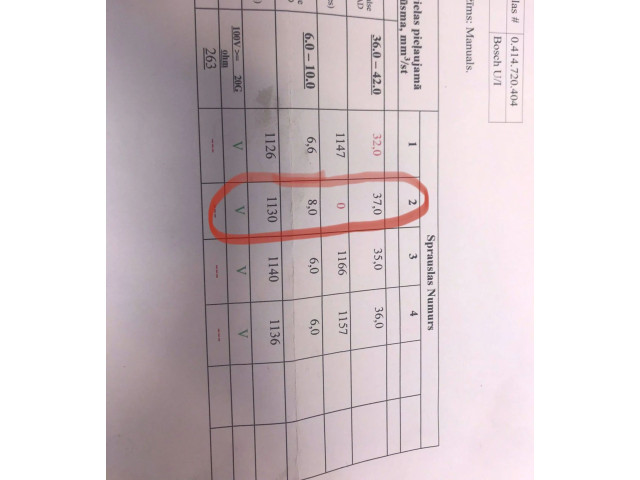 Форсунка 03G130073G    Skoda Octavia Mk2 (1Z)  BKD 