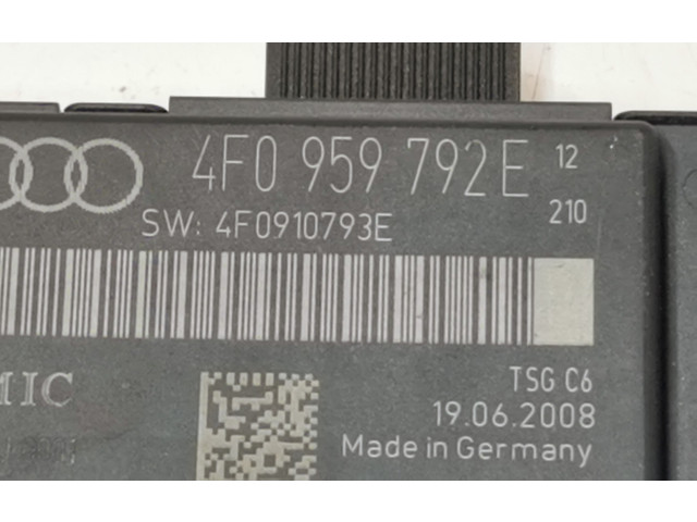 Блок управления дверью