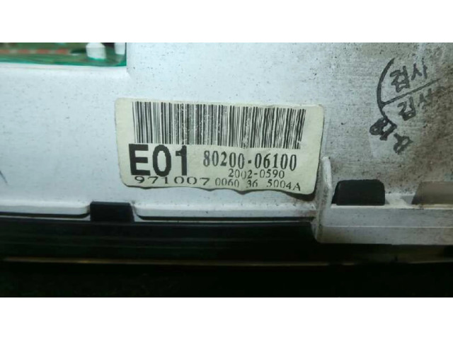 Панель приборов SsangYong Korando