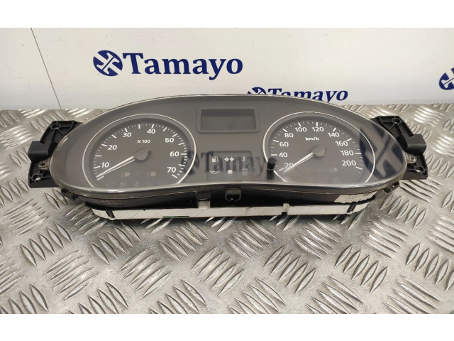 Панель приборов P248104354R Dacia Sandero