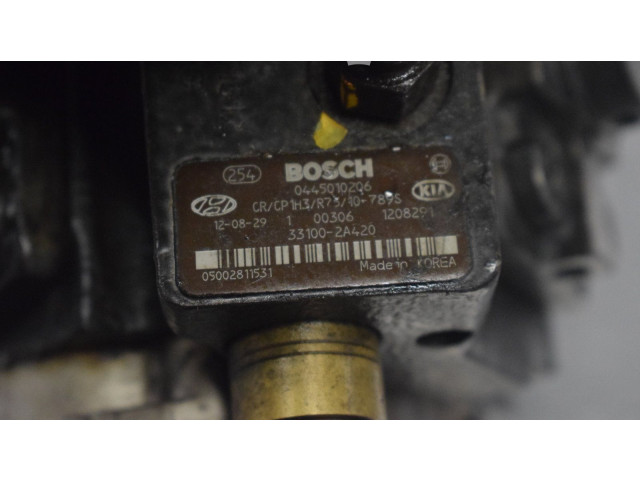 Топливный насос