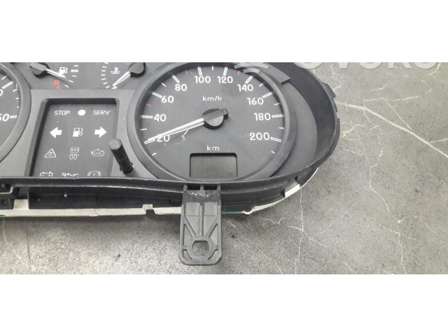 Панель приборов P8200176654B Nissan Kubistar