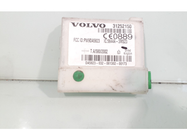 Блок управления сигнализации