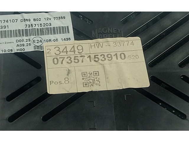 Панель приборов 07357153910 Jeep Renegade