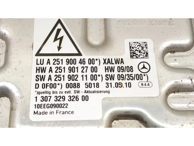 Блок управления Xenon