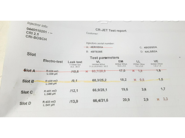 Форсунка 30750283, 0445110251 Volvo XC90