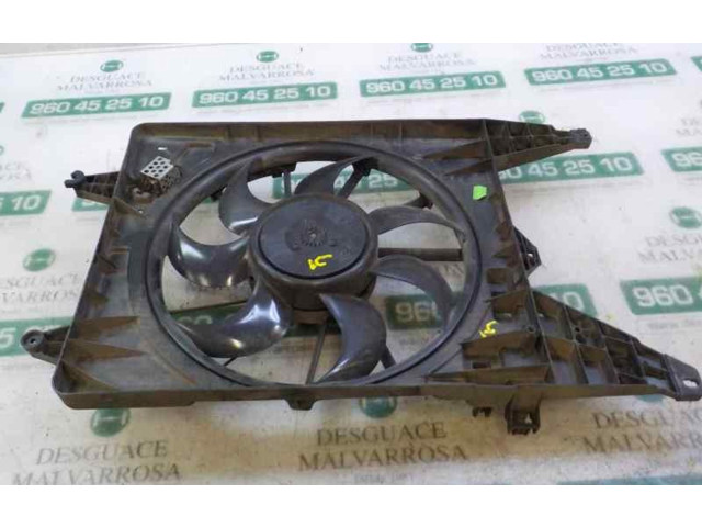 Вентилятор радиатора 214814342R Dacia Sandero