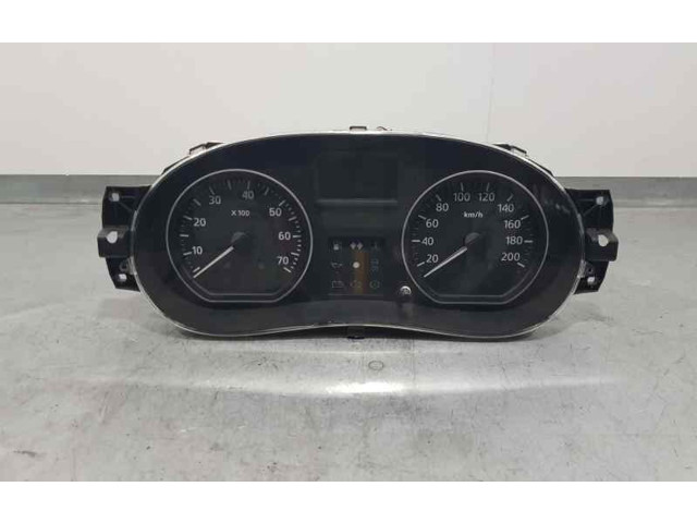Панель приборов 248101432R   Dacia Sandero       