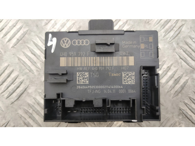 Блок управления дверью