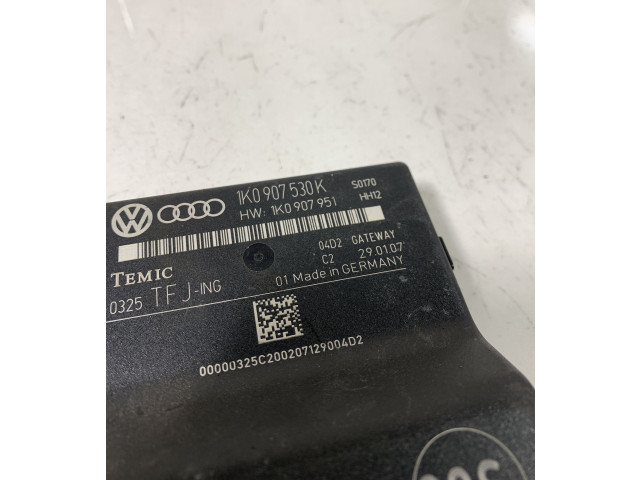 Модуль управления gateway