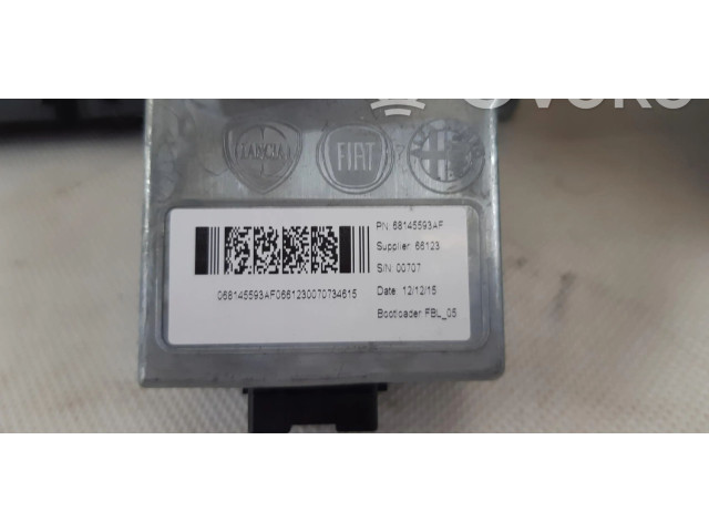 Блок предохранителей    Jeep Cherokee    