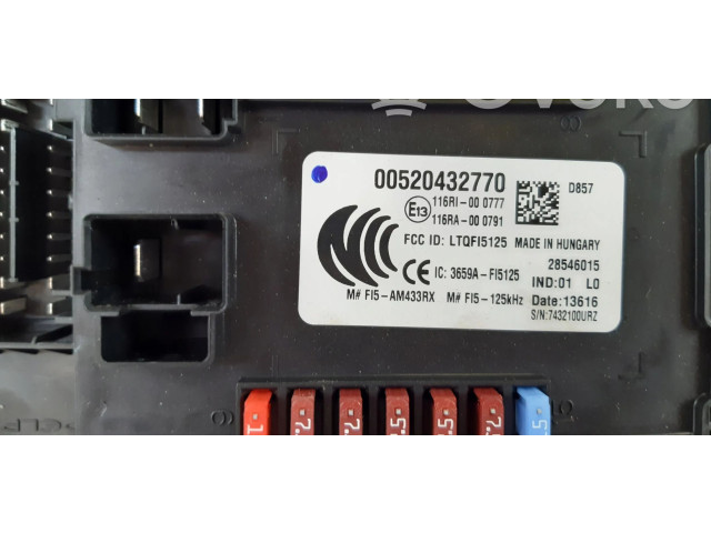 Блок предохранителей Jeep Renegade