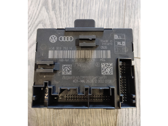 Блок управления дверью