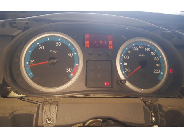Спидометр (приборный щиток) Renault Clio II