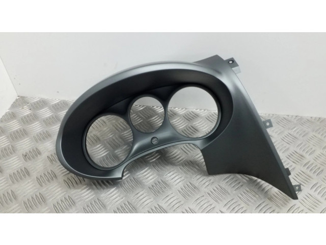 Отделка приборного щитка