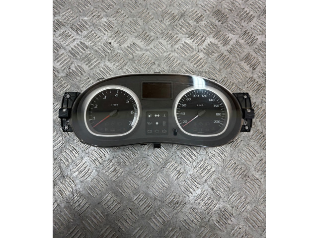 Панель приборов Dacia Duster