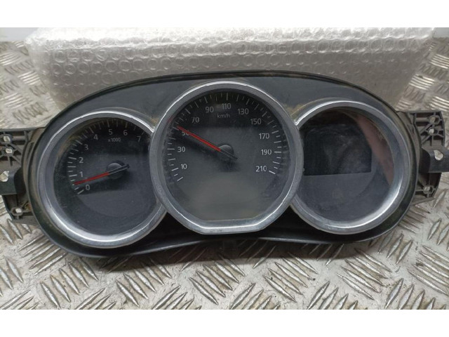 Панель приборов 248102383R, NS41688546J Dacia Sandero