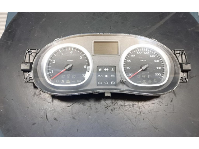 Панель приборов Dacia Duster