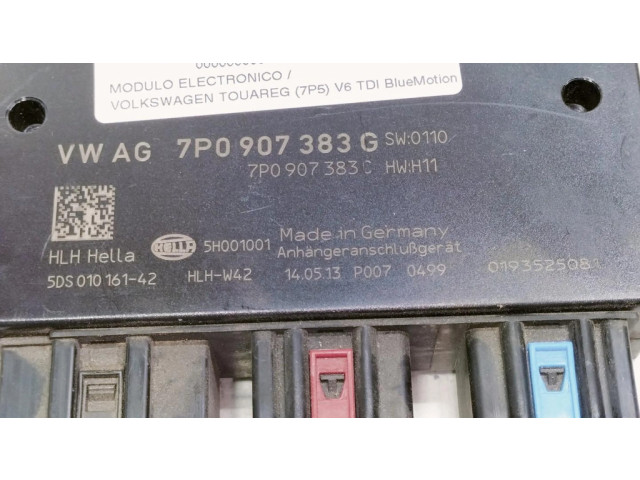 Другие блоки управления / модули