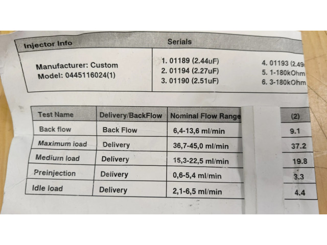 Vstřikovač 780542803 BMW X6 E71 pro naftový motor 0.0