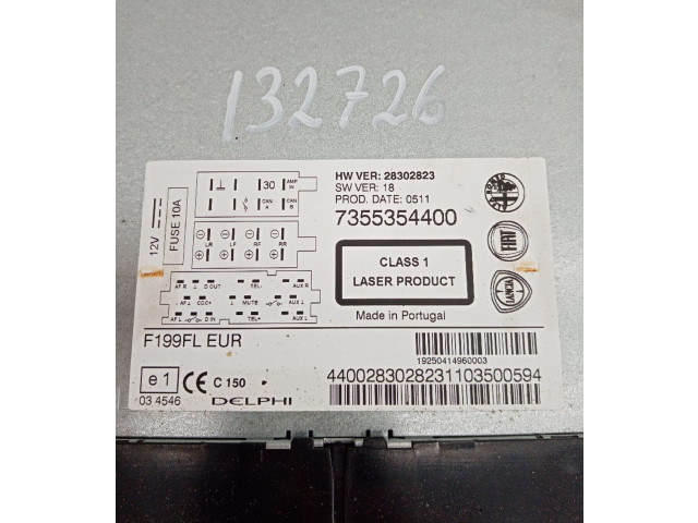 Pojistková skříňka Радио/ проигрыватель / навигация F199FL, 28302823 Fiat Punto Evo 2011