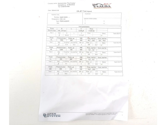 Форсунка 0445116036    Volvo V70  D5244T14 