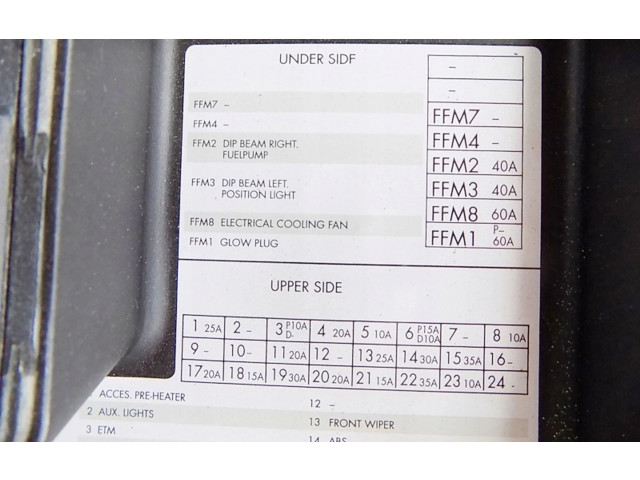 Блок предохранителей Volvo V70