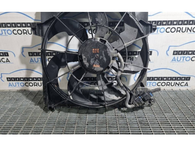 Вентилятор радиатора         KIA Sorento 