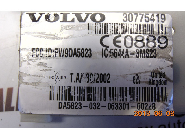 Блок управления сигнализации