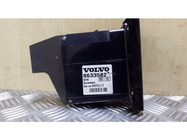 Телефонная клавиатура