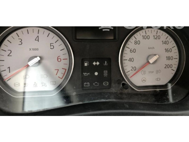 Панель приборов 248104802R Dacia Sandero
