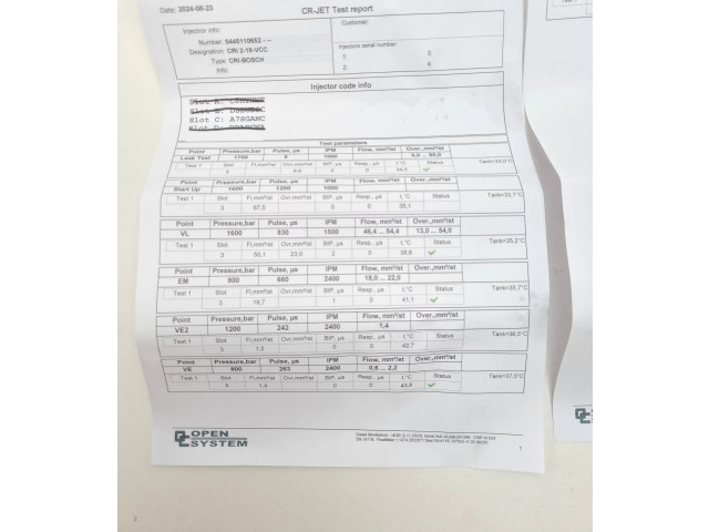 Vstřikovač 0445110652 Mercedes-Benz Citan W415