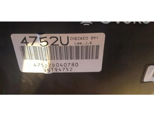 Панель приборов    Chevrolet Captiva       