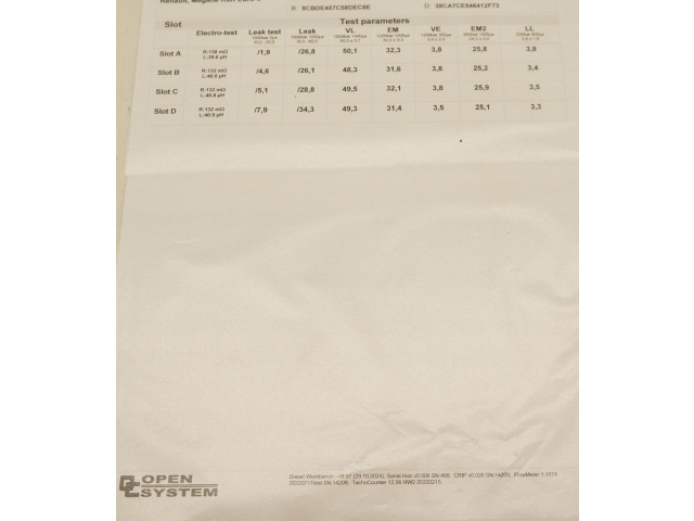 Комплект форсунок 2471LY23F53    Renault Clio III   