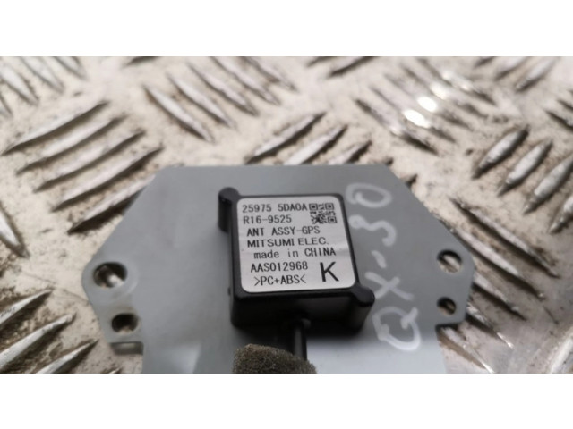 Блок управления навигации (GPS)