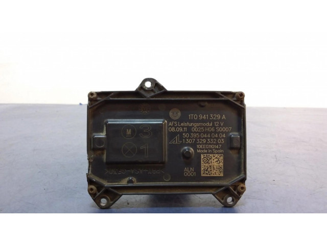 Другие блоки управления / модули