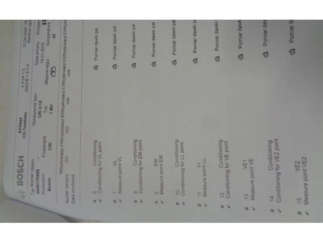 Комплект форсунок 8201108033 Dacia Duster II