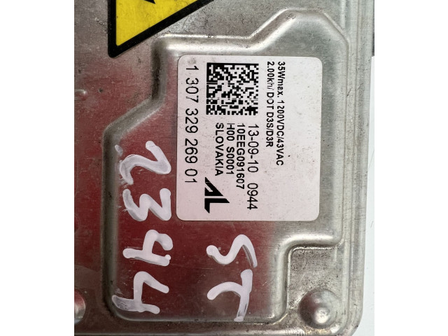 Блок управления Xenon