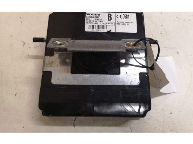 Блок управления навигации (GPS)