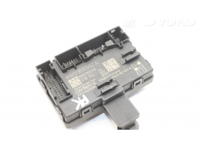 Блок управления дверью