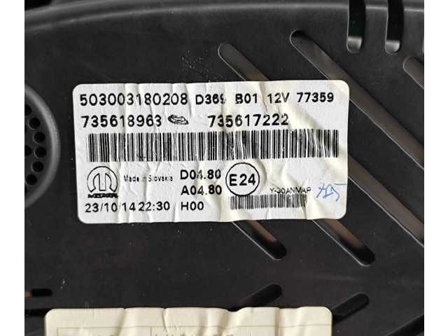 Панель приборов 735618963, 735617222 Jeep Renegade