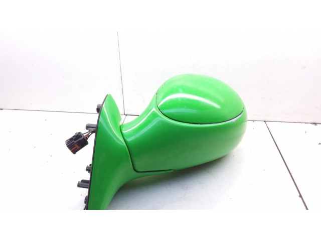 Части зеркала