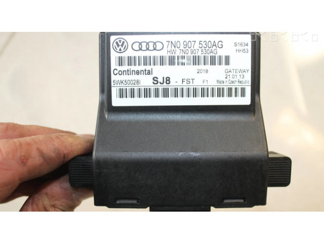 Модуль управления gateway