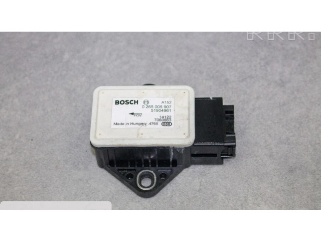 Другие блоки управления / модули