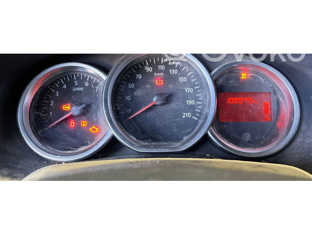 Панель приборов 248102383R, 248109235R Dacia Sandero