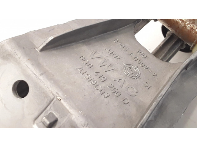 Ось рулевого колеса